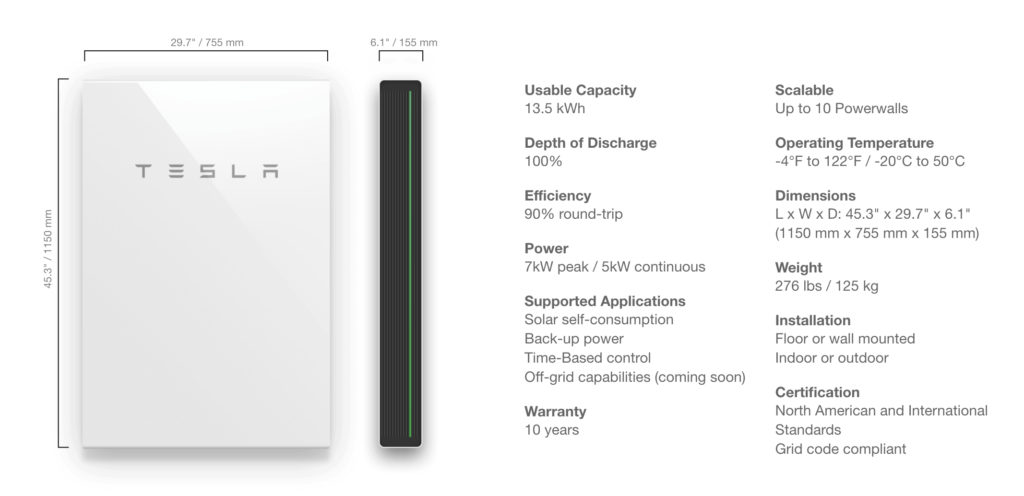 Tesla Powerwall Spec